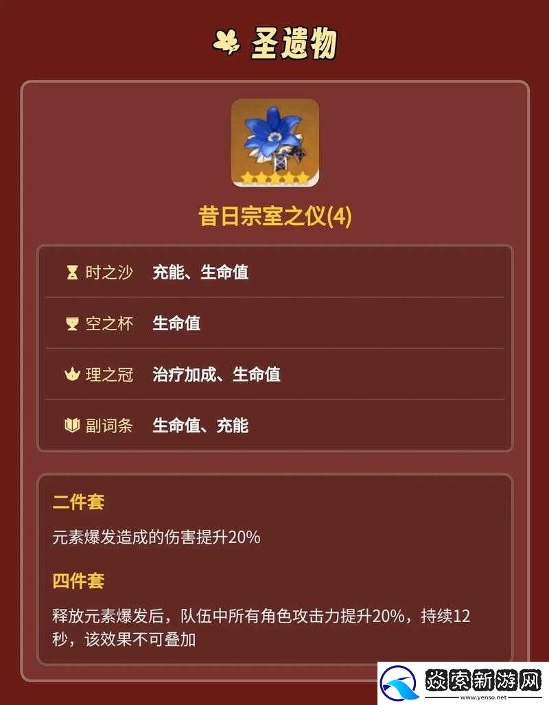 原神班尼特圣遗物搭配及副属性词条选择推荐