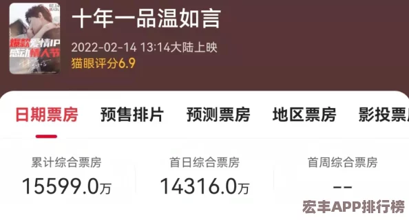 归龙潮系列言预潮品精选指南