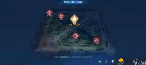 王者荣耀守卫峡谷第二阶段策略深度指南