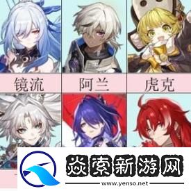 崩坏星穹铁道最佳识海迷途学者搭配攻略