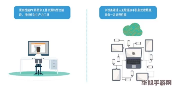 全面解析鸣潮中忌炎环境下的顶尖阵容搭配策略与实战应用指南