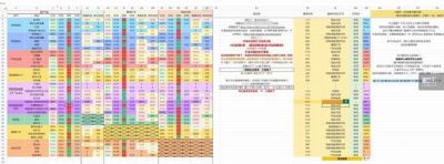 升构学派研究者的狂热手段揭秘