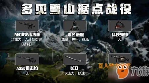 明日之后生存进阶