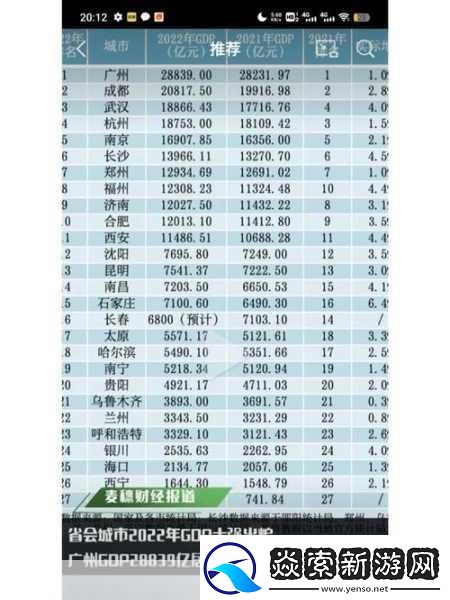 欧一卡二卡乱码新区全部内容都丰富