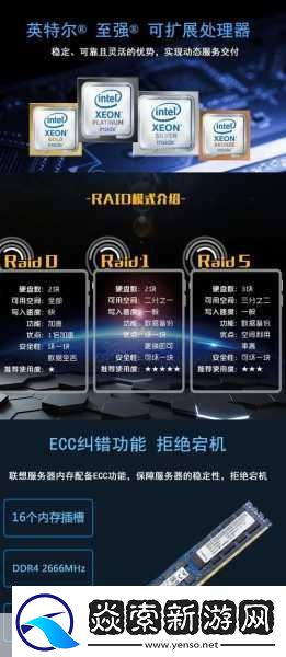 联想SR590服务期