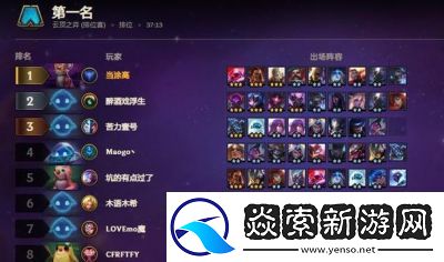 S7云顶之弈羁绊解析及最佳搭配攻略