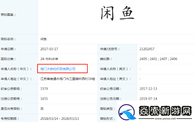 大象2023最新地域名集锦