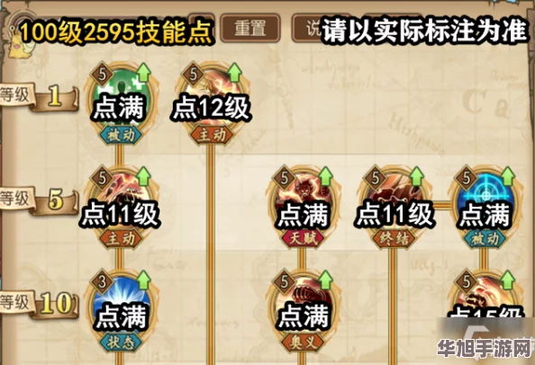 梦想新大陆全面探索