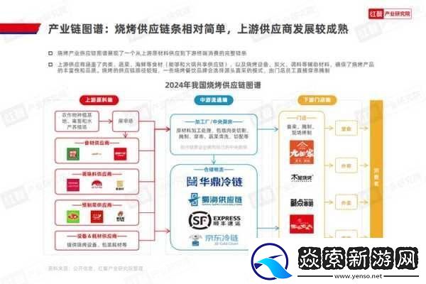 优质攻略系统by菜小菜