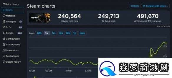 使命召唤21成系列救星