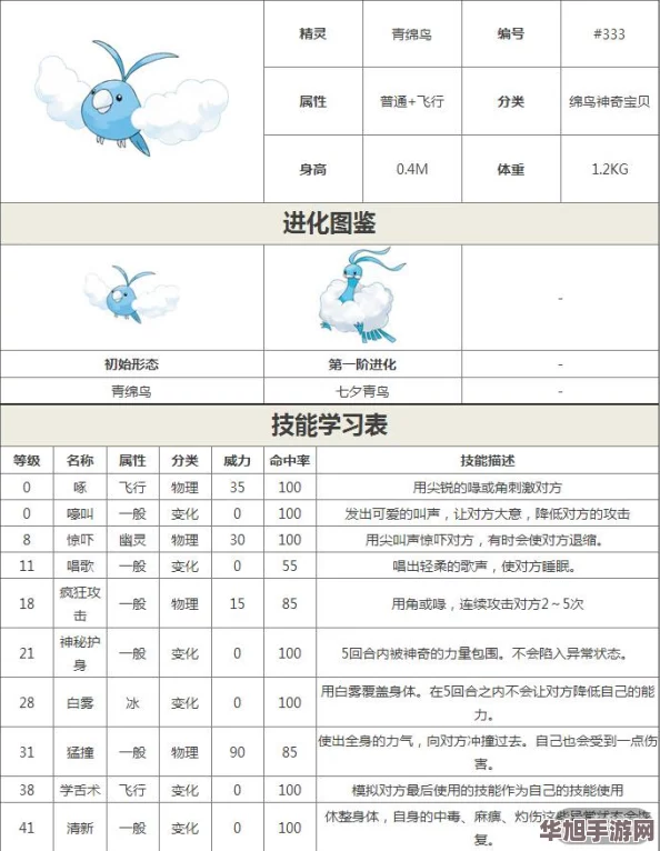 探秘口袋妖怪复刻