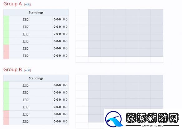dota2BB别墅杯赛程2024一览