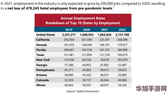 2024年必玩！精选支持双开模式的多人手游