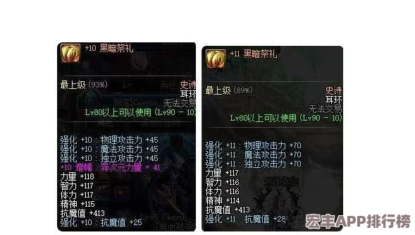 地下城与勇士热门耳环装备全面对比