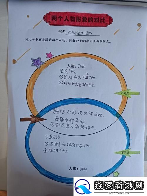 科技园的奇葩小花