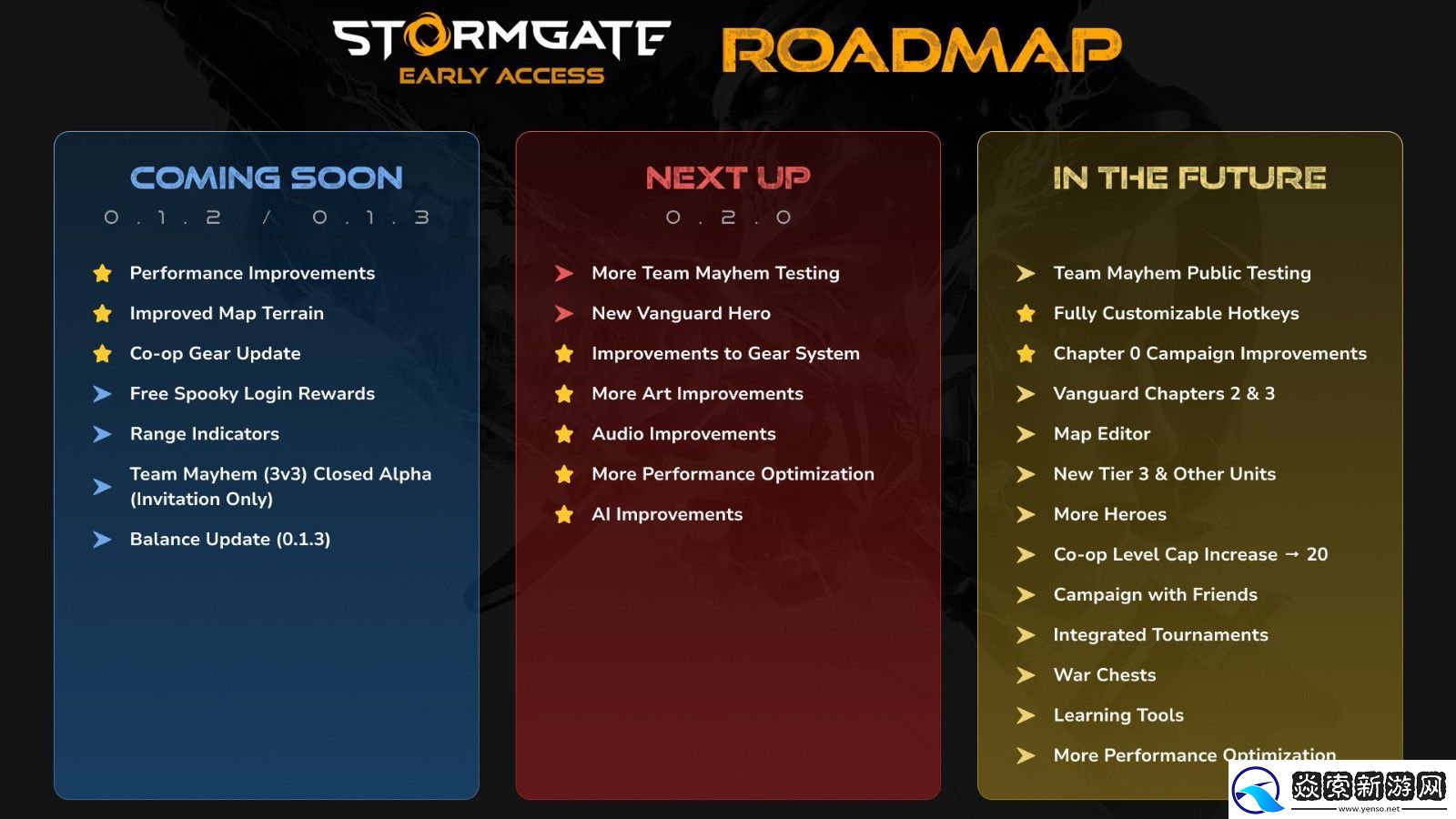 风暴之门画面被批塑料感