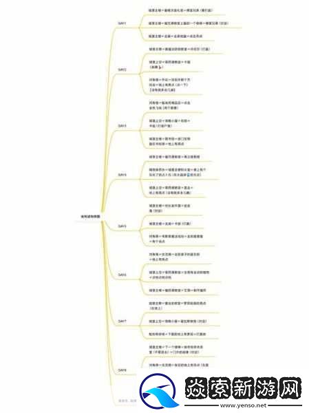 哈利波特拼图寻宝