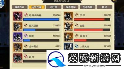 物华弥新针铺铜版阵容搭配推荐