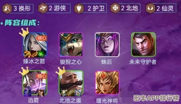 龙息神寂无畏阵容构建策略与精选英雄搭配指南