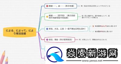 母によ香く似ている中に是什么意思