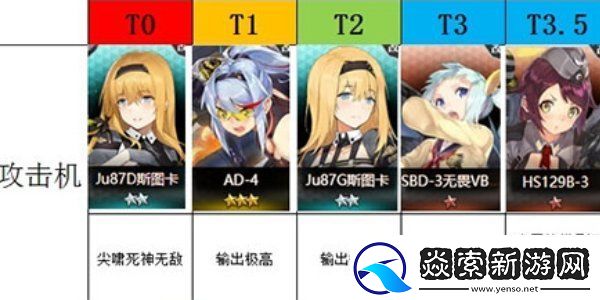 灰烬战线战斗机哪个好