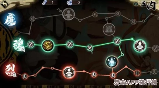 天地劫幽城再临