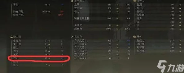 艾尔登法环游戏中如何合理分配属性点以提升魔法蓝量