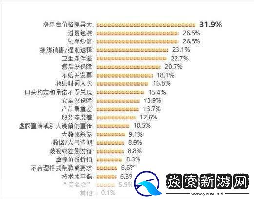 精品二线三线品牌对消费者的影响