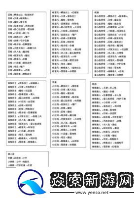 风色幻想6魔兽合成表