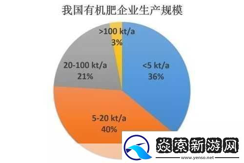 人与畜禽CORPORATION外网1.人与畜禽CORPORATION