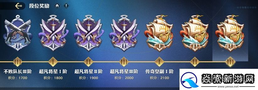 航海王壮志雄心海上皇帝段位如何达成