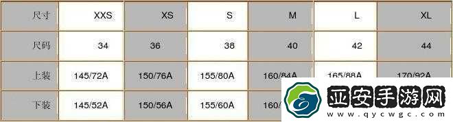 为什么大家都在疯抢欧亚尺码专线欧洲