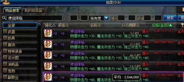 DNF邻域之主传说装备价值深度剖析