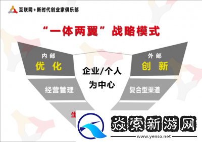 当代人生创业指南