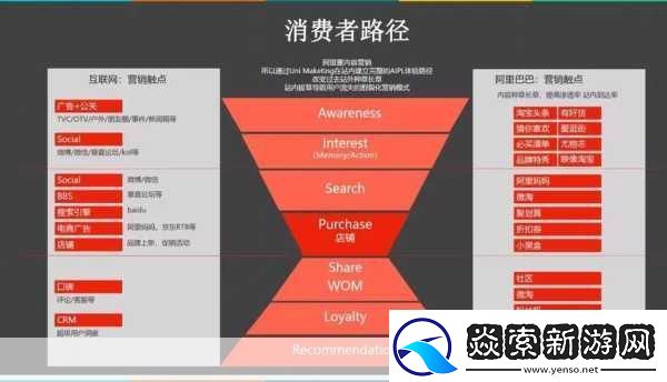 精品二线三线品牌对消费者的影响
