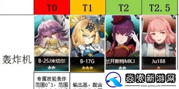 灰烬战线战斗机哪个好