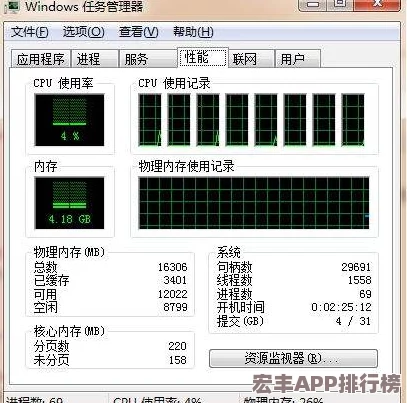 确定DNF游戏运行时主要依赖的磁盘分区及优化建议