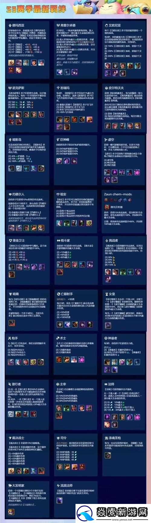 三国诛将录中庞统羁绊奥秘与技能全览解析