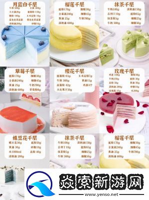 如何在游戏中出售创意蛋糕店的配方【SEO】