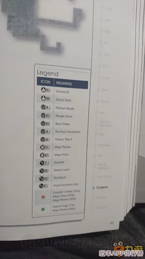 探索暗喻幻想世界