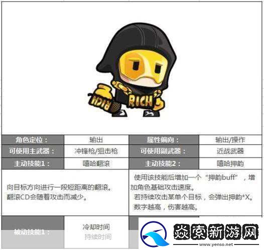 反斗联盟轻松射击欢乐无限大冒险!