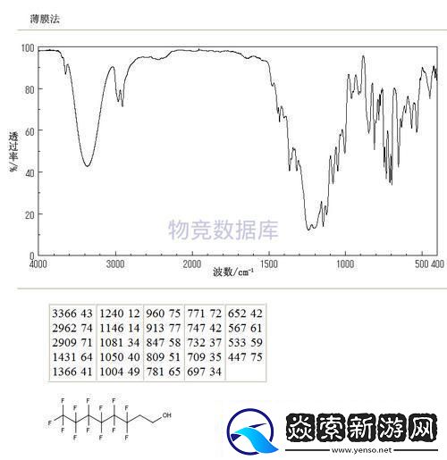 热浪1v.1h潮流尖端谁主沉浮
