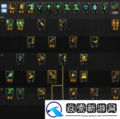 2024年国庆版DNF刺客加点及攻略