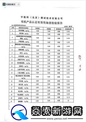 全面收集的泡泡超人礼包码大全