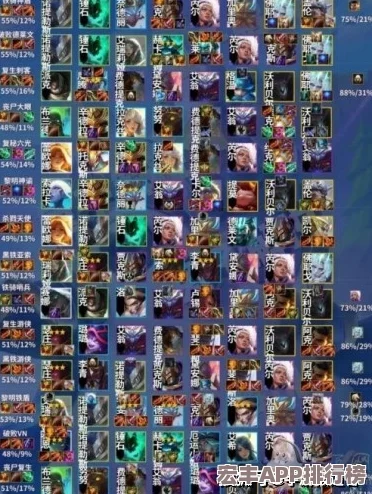 金铲铲之战S9赛季最强阵容搭配攻略