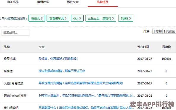 原神萦转的微讯任务全流程指南