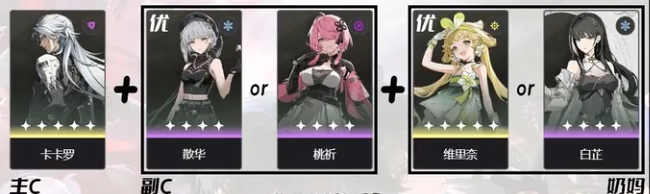 鸣潮角色搭配推荐攻略