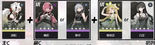 鸣潮角色搭配推荐攻略