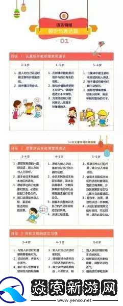 小孩最晚几岁会说话