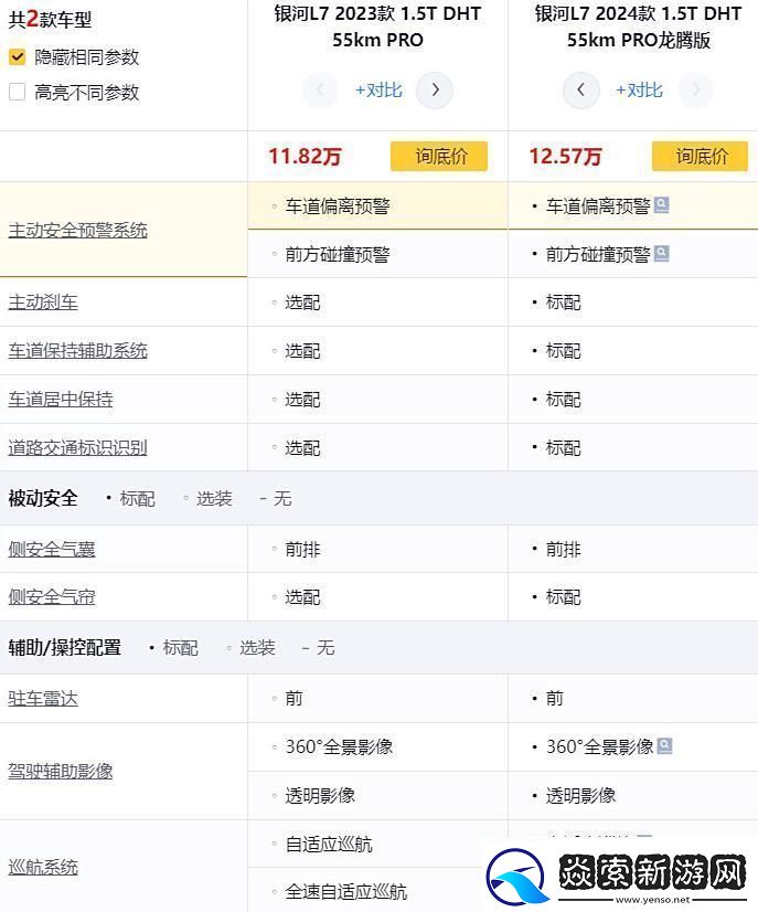 “吉利银河L6”狂想曲